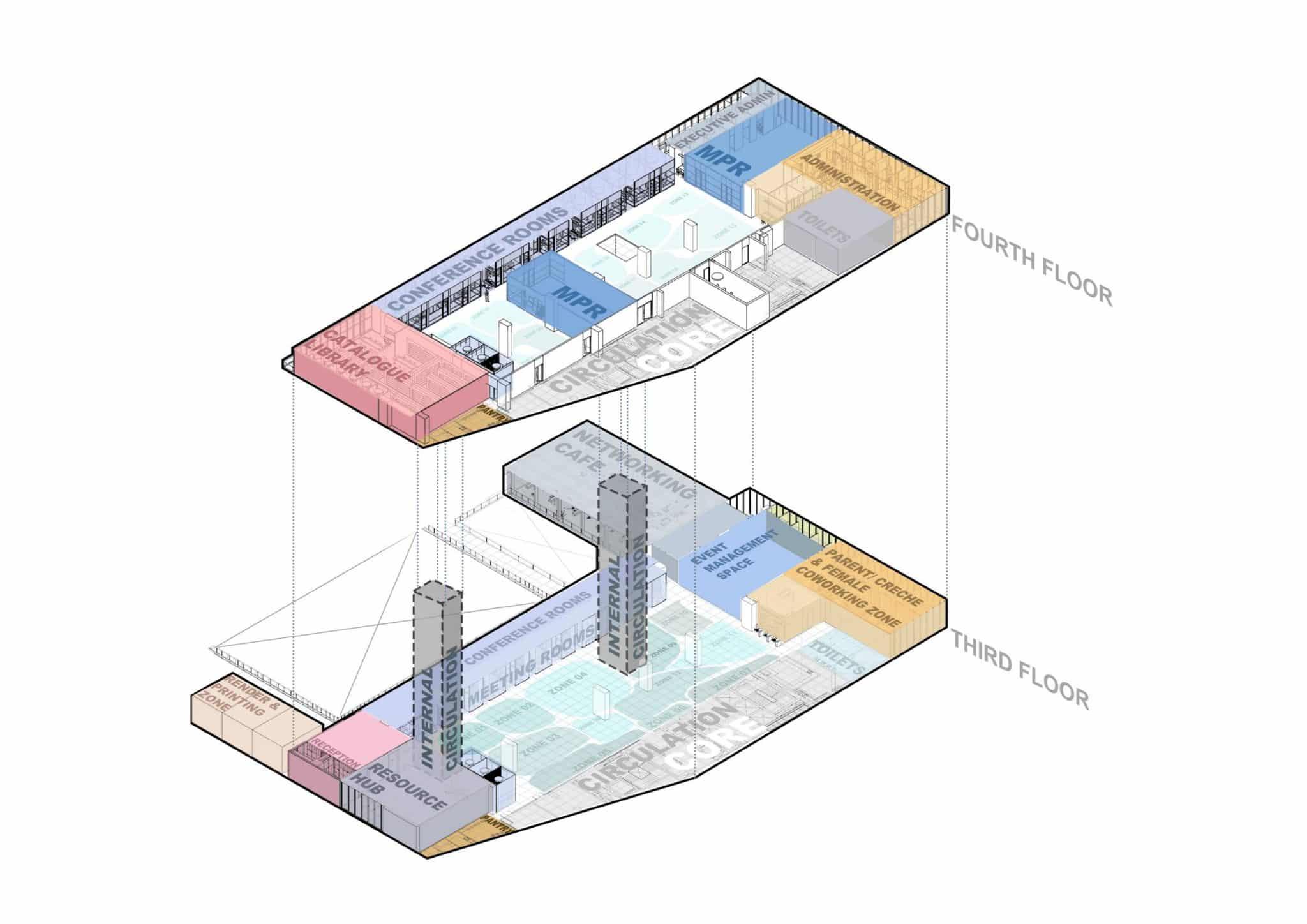 Connect and collaborate with industry professionals through this ...